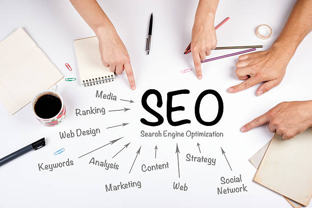 SEO Company in pune
